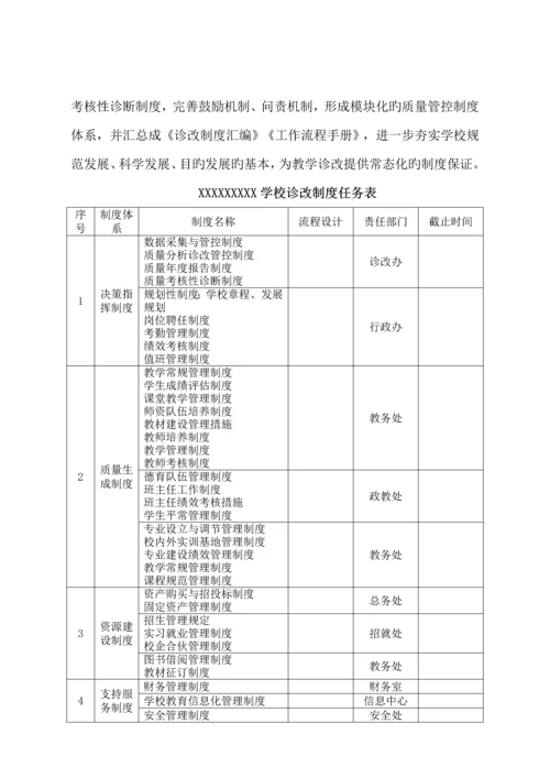 教学工作诊断与改进新版制度建设与运行专题方案.docx