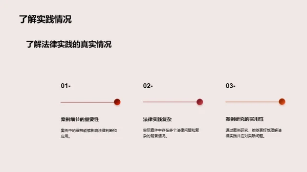 法律案例解析技巧