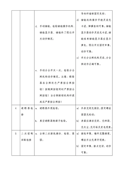 2021年10KV高压开关柜检修专项规程