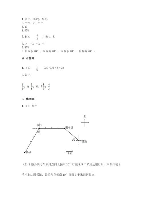 人教版小学六年级上册数学期末测试卷含下载答案.docx
