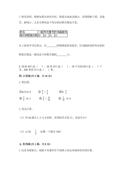 小学六年级上册数学期末测试卷（网校专用）wod版