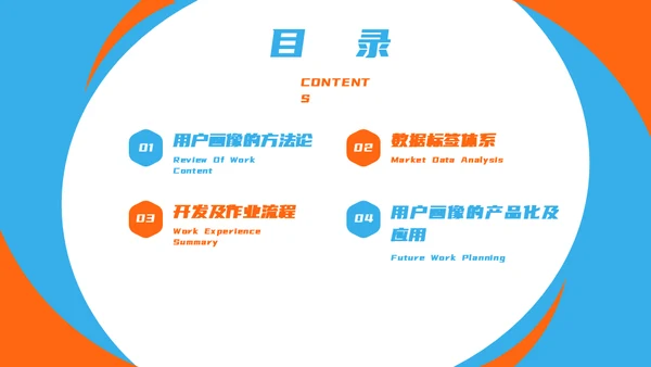 产品经理用户画像解决方案通用PPT模板