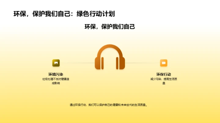 环保生活的实践者