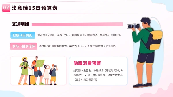 粉蓝色创意卡通风暑假旅游全攻略PPT模板