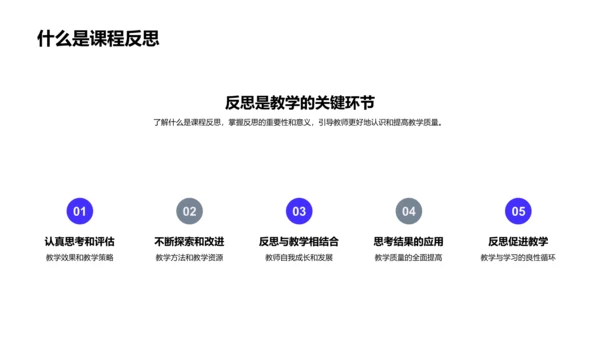 课程反思提升教学PPT模板