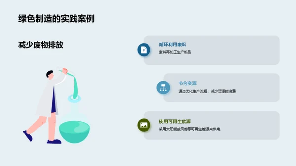 可持续发展与绿色制造