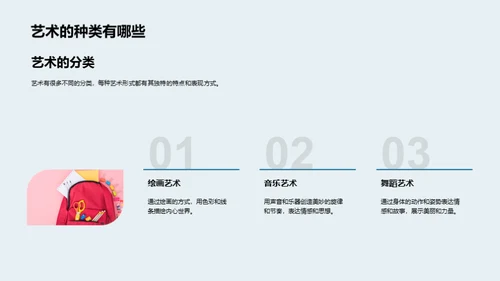 艺术的多维视角