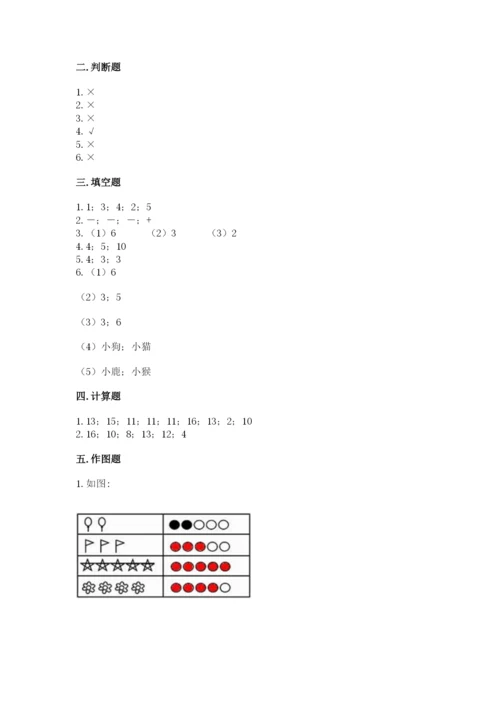 北师大版一年级上册数学期末测试卷【a卷】.docx