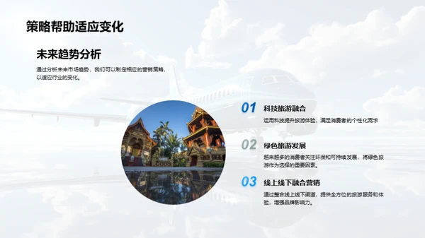 旅游营销策略解析