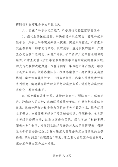 篇一：监察室XX年工作计划.docx