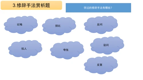 部编版语文五年级阅读理解期中重点知识复习讲解   课件