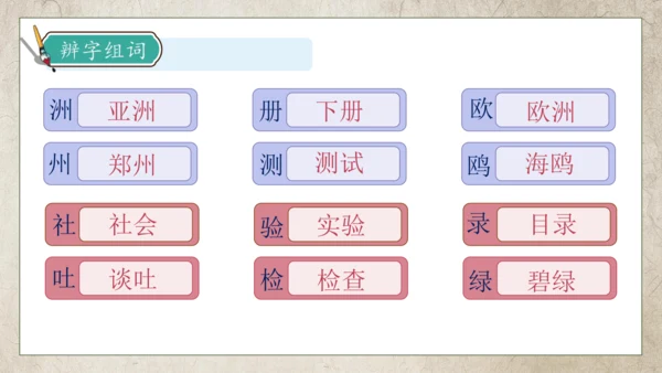【核心素养】部编版语文三年级下册-10. 纸的发明 第1课时（课件）