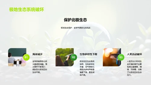 气候变迁与环保行动