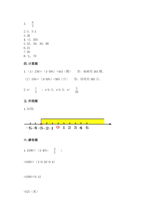 阿荣旗六年级下册数学期末测试卷（全优）.docx