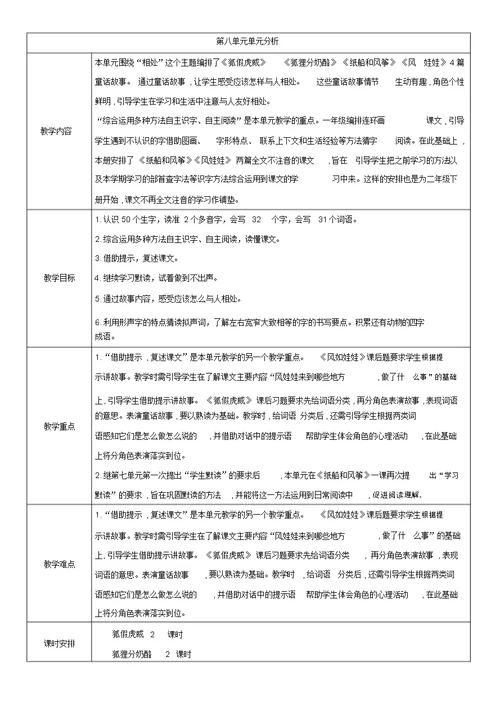 部编本二年级语文上册第八单元单元分析