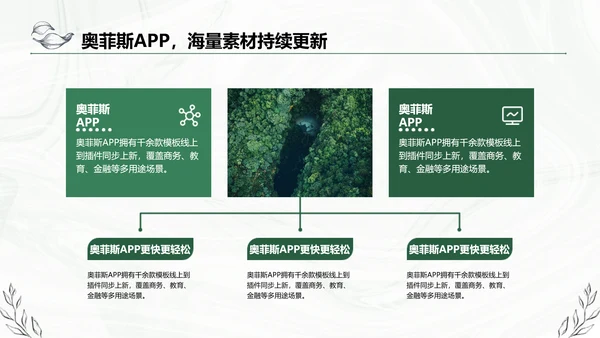 简约商务风工作总结计划汇报
