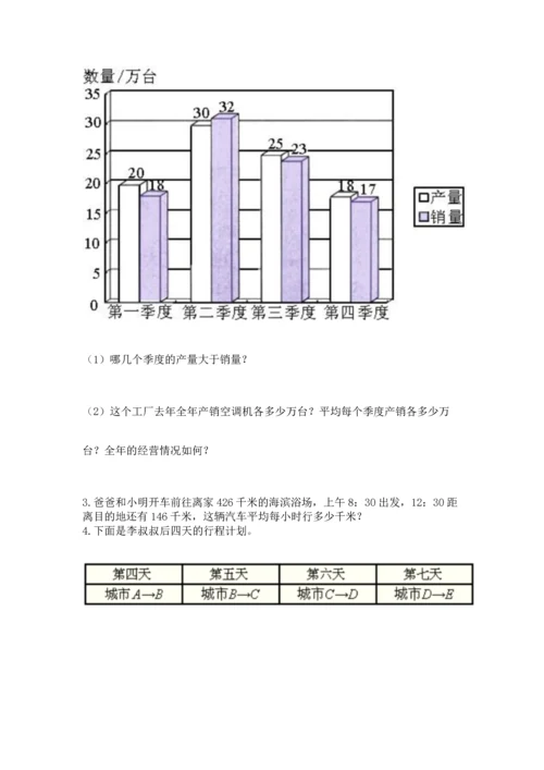 小学四年级下册数学期末测试卷及参考答案【基础题】.docx