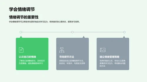 学习压力应对报告PPT模板