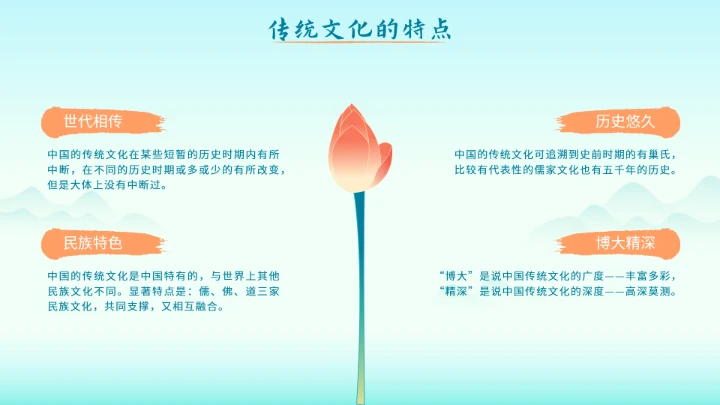 绿色中国风传统文化主题教育PPT模板