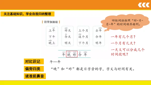 统编版语文一年级上册 语文园地五  课件
