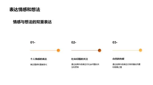 启发创造力：绘画艺术课