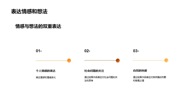 启发创造力：绘画艺术课