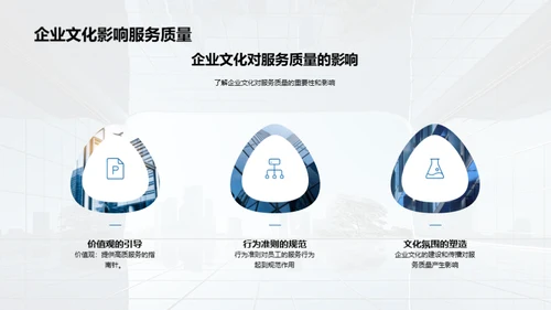 企业文化与服务力