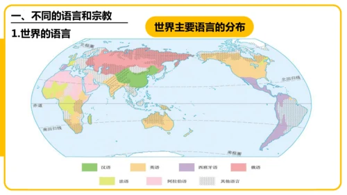 5.3居民与文化——多样的文化（课件46张）