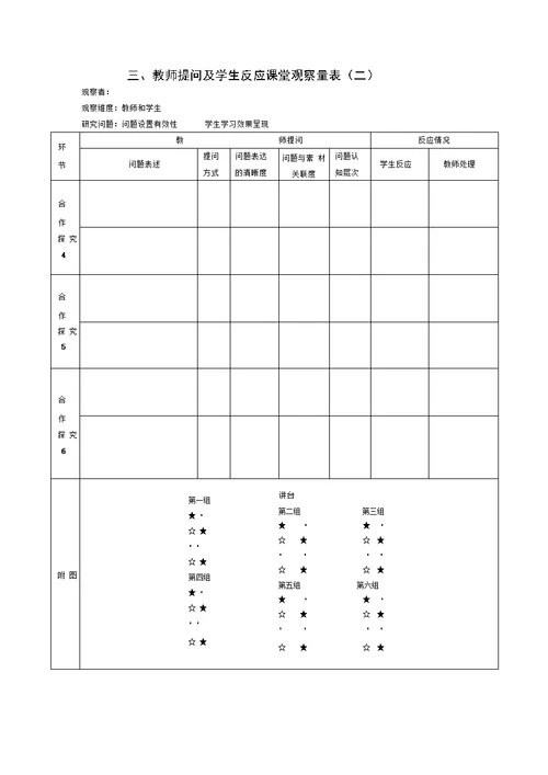 课堂观察量表样表