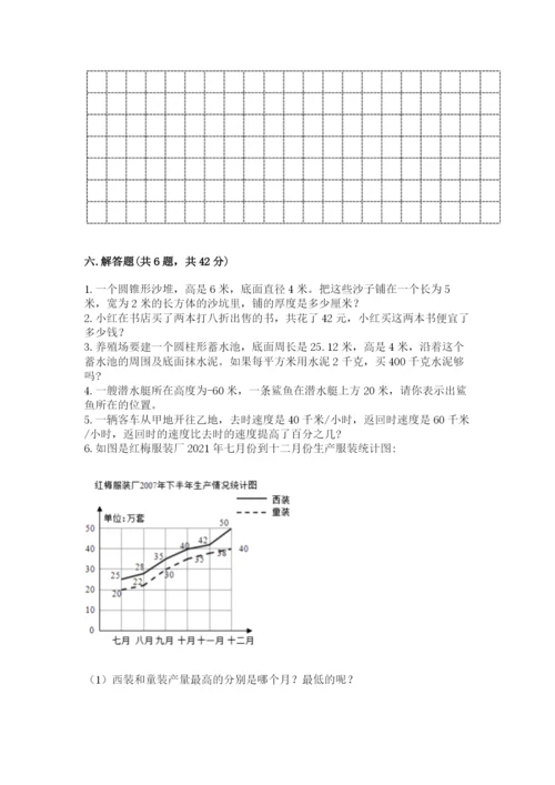 北师大版小学六年级下册数学期末综合素养测试卷含答案（精练）.docx