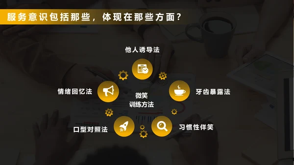 小区物业服务意识沟通培训PPT模版