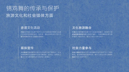 蓝色简约纹样非遗苗族文化介绍PPT模板