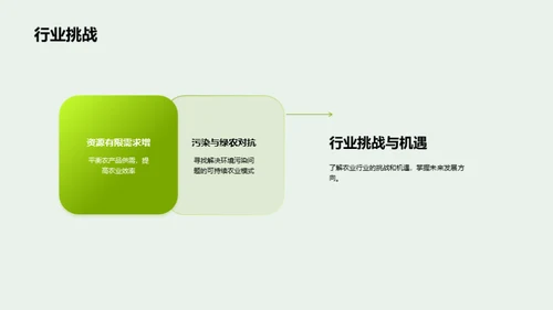 科创农业：前瞻与实践