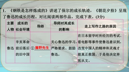 9《论教养》课件