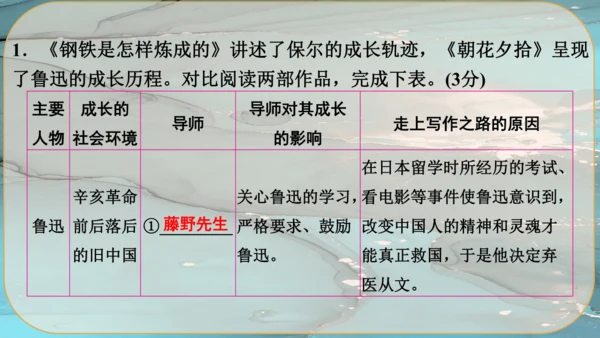 9《论教养》课件