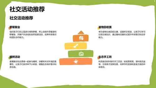 绿色卡通风格教育培训PPT模板