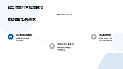 探索医学之旅