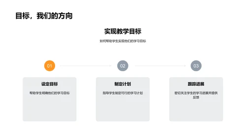 教育热忱与实践