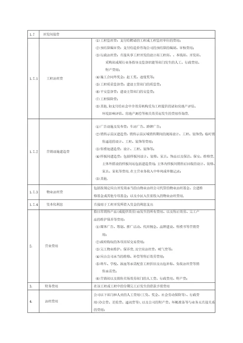 房地产规划项目成本科目设置和分摊原则指引