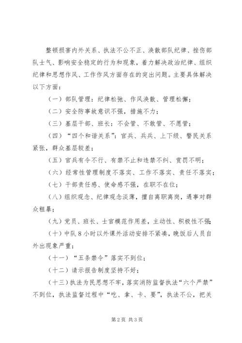 公安消防大队作风整顿整改措施 (2).docx