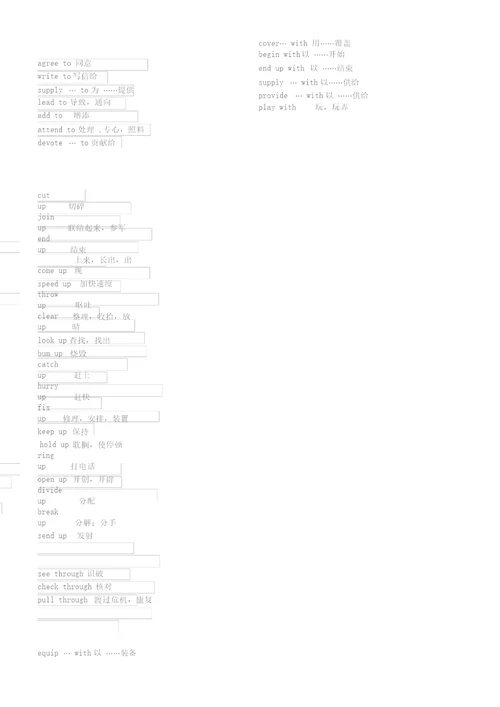 高中英语必背高频词组