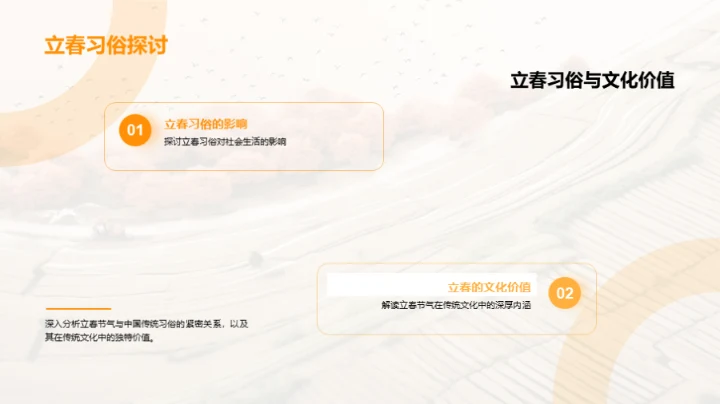 立春节气与农业发展