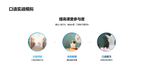 英语学习的艺术