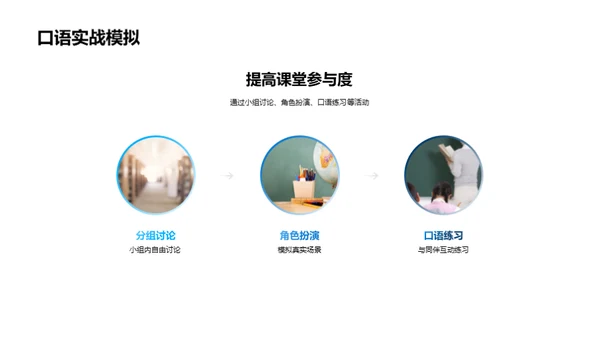 英语学习的艺术