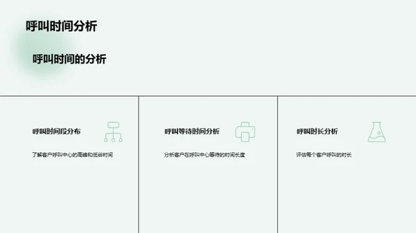 呼叫中心数据解析