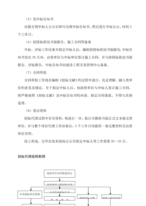 关键工程全新招标代理专题方案.docx