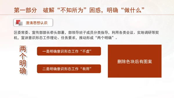 意识形态专题党课探索基层意识形态工作责任制落实的有效路径PPT课件