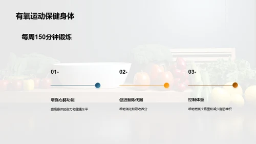 健康饮食与生活方式