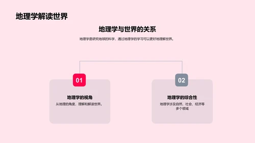 地理学初探PPT模板