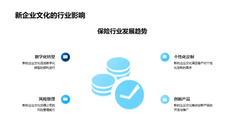 塑造未来，企业文化革新